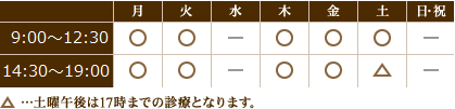 医療法人　昭愛会　橋本歯科クリニック 診療時間表